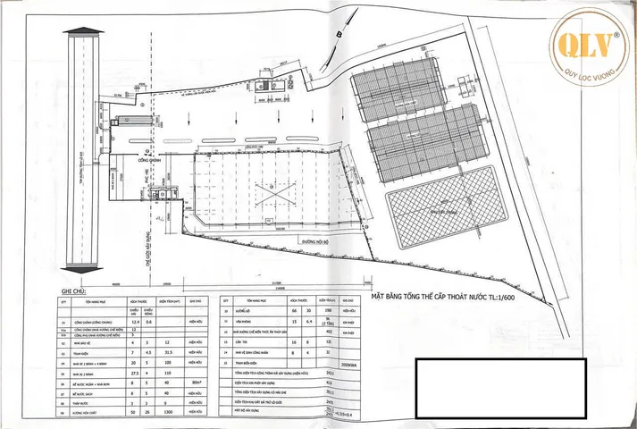 Cho thuê nhà xưởng kèm văn phòng – Bến Lức, Long An 4.400 m²