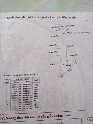 Đất mặt tiền Trần Hưng Đạo ngang 14.3m giá chỉ 600 triệu/sào