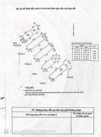 HXH - 55m2 - 5 tầng - Ko Lỗi - Ko Quy Hoạch - Tám Danh - Nhỉnh 7 Tỷ