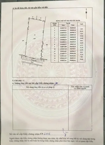 Bán Đất full thổ cư hết sổ . Bình mỹ giá cực tốt . Hà Duy Phiên