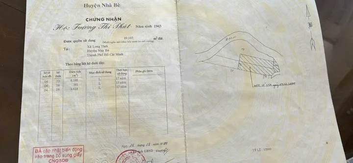 Land for sale, 10000 m², Nhà Bè