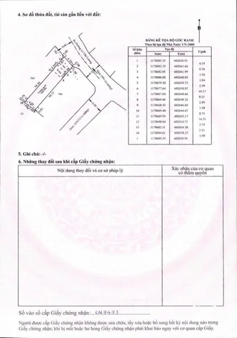 Bán Nhà riêng 94.3m2 có sẵn 95.3 m2 thổ cư giá 3.65 tỷ tại Đường Lê Văn Lương Xã Nhơn Đức Huyện Nhà Bè TP. Hồ Chí Minh