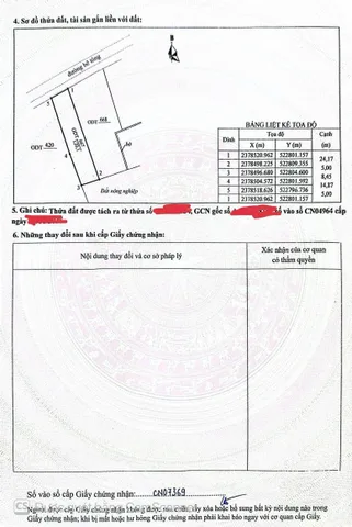 Bán Đất 120m2 có sẵn 120 m2 thổ cư giá 950 triệu tại Xã Hải Xuân Thành phố Móng Cái Quảng Ninh