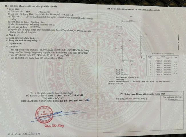 Bán Đất 2941m2 giá 6.18 tỷ tại Đường Xương Cá 1 Xã Long Thới Huyện Nhà Bè TP. Hồ Chí Minh