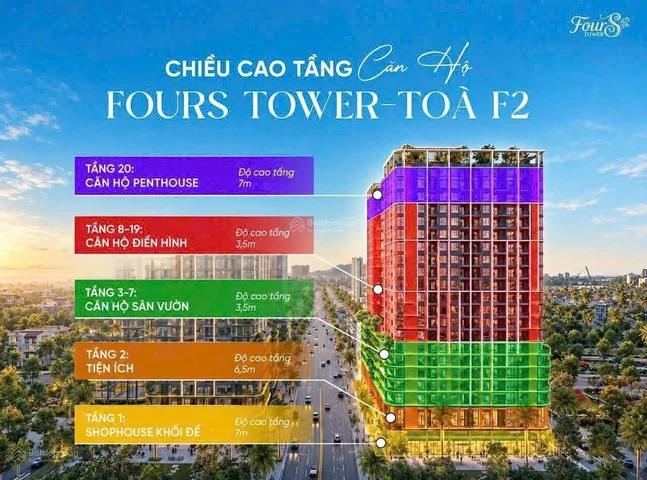 Продаётся квартира, 40 м², Ngũ Hành Sơn