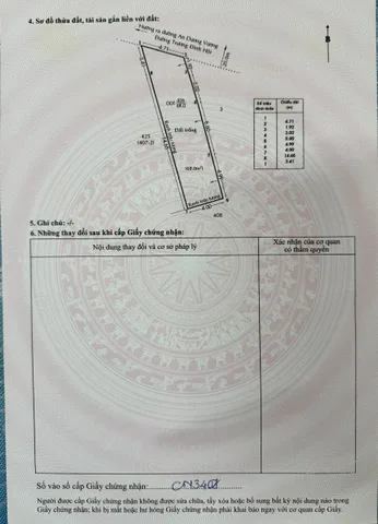 Bán đất 68m2 tại Trương Đình Hội, Quận 8, giá 9,9 tỷ, view đẹp!