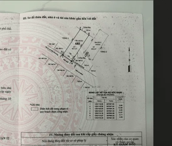 Bán căn hộ dịch vụ 201/8 Vĩnh Viễn, P. 4, Quận 10