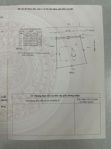 NHÀ DIỆN TÍCH LỚN PHÙ HỢP LÀM BIỆT THỰ NGHỈ DƯỠNG