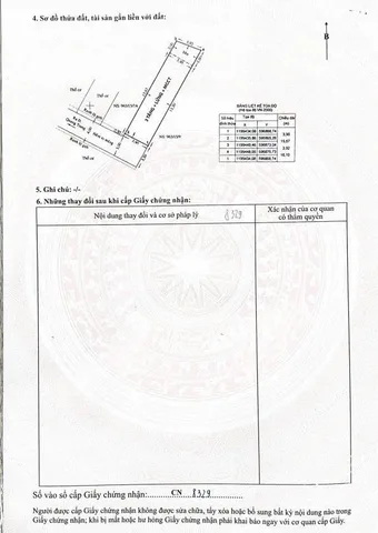 Bán nhà phố 965/15/7b Quang Trung, P. 14, Quận Gò Vấp