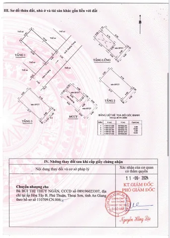 💥 CHỦ KẸT TIỀN BÁN NHANH – NHÀ 4 TẦNG QUANG TRUNG GIÁ TỐT 🚗 HẺM XE HƠI QUANG TRUNG – 4,6M X 10M – VÀO Ở NGAY