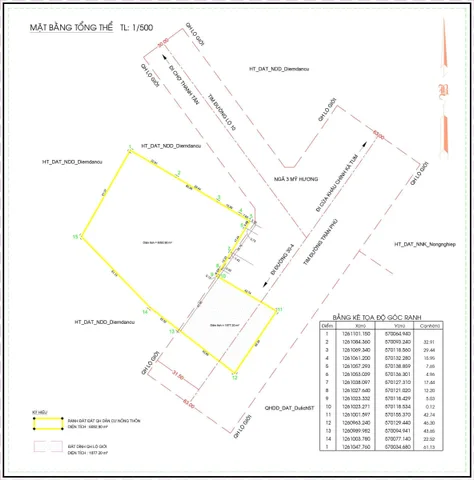 [CHÍNH CHỦ] BÁN GẤP QUỸ ĐẤT VÀNG 7970.10 M² GÓC NGÃ 3 TRẦN PHÚ - VIEW TRỰC DIỆN NÚI BÀ ĐEN – TIỀM NĂNG 2 MẶT TIỀN 80.56M NGANG