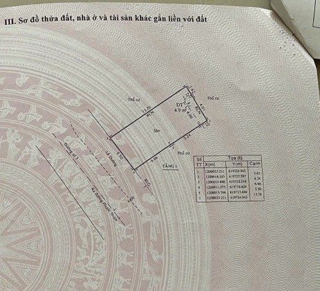 Bán nhà phố 745 Phước Thiện, P. Long Bình, TP. Thủ Đức
