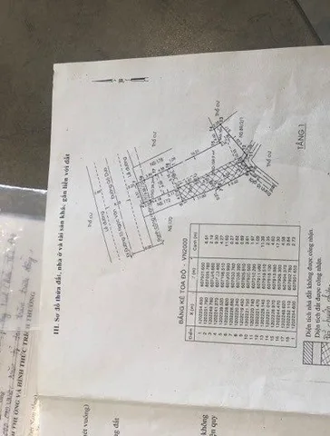 Bán nhà phố 174 đường Gò Dưa, P. Tam Bình, TP. Thủ Đức