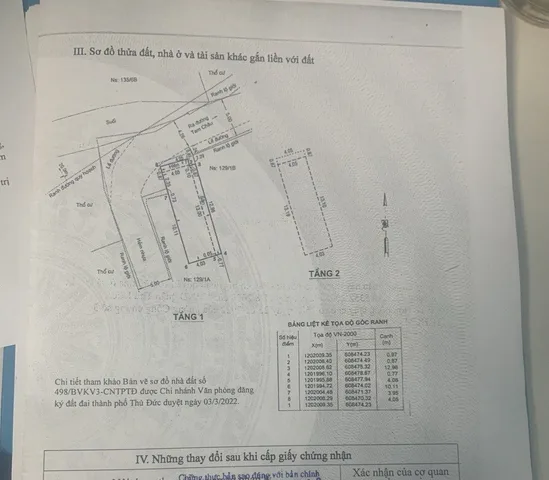 Bán nhà phố 129/1 đường Tam Châu, P. Tam Bình, TP. Thủ Đức