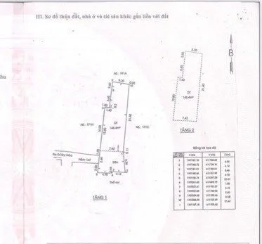 Bán nhà phố 148/17 đường Tây Hòa, P. Phước Long A, TP. Thủ Đức