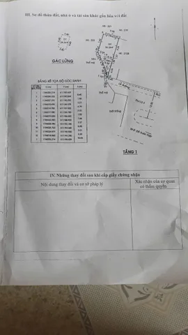Bán nhà phố 212c Đại lộ 3, P. Phước Bình, TP. Thủ Đức