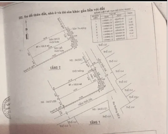 Bán nhà phố 34/23a đường Số 9, P. Hiệp Bình Phước, TP. Thủ Đức