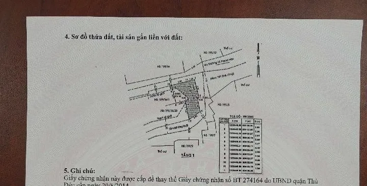Bán nhà phố 199/18 Tô Ngọc Vân, P. Linh Đông, TP. Thủ Đức
