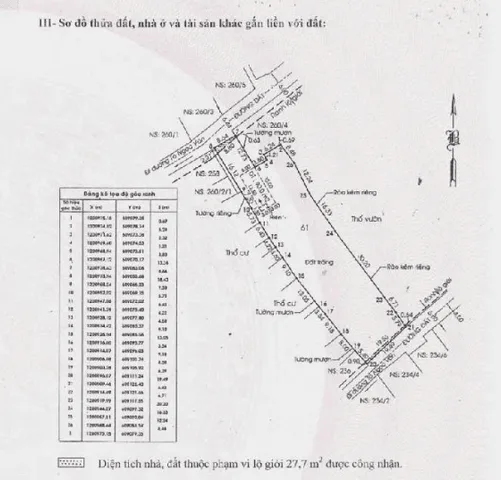 Bán nhà phố 260/2 Tô Ngọc Vân, P. Linh Đông, TP. Thủ Đức