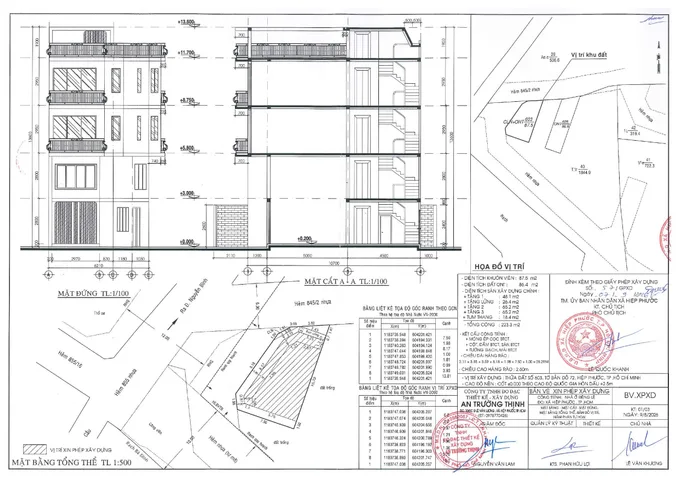 Bán Đất 86.4m2 có sẵn 86.4 m2 thổ cư giá 4.25 tỷ tại Đường Nguyễn Bình Xã Nhơn Đức Huyện Nhà Bè TP. Hồ Chí Minh