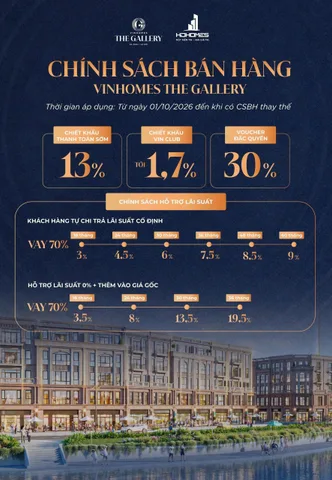 🔥 THE GALLERY 148 GIẢNG VÕ – TÂM ĐIỂM BẤT ĐỘNG SẢN TRUNG TÂM BA ĐÌNH