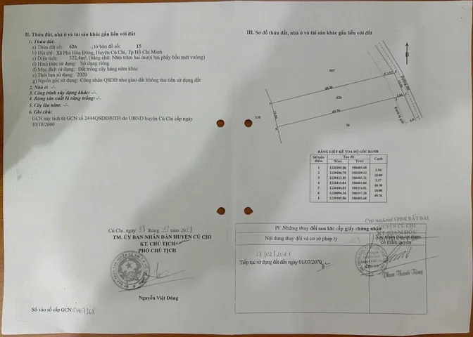 (L728) Bán Đất 522m2 có sẵn 300 m2 thổ cư giá 3.6 tỷ tại Đường Nguyễn Văn Khạ Xã Phú Hòa Đông Huyện Củ Chi TP. Hồ Chí Minh