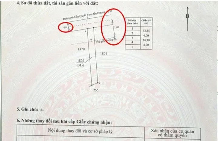 Bán Đất 145.8m2 có sẵn 145.8 m2 thổ cư giá 1.75 tỷ tại Đường Trương Định Thị trấn Cần Đước Huyện Cần Đước Long An