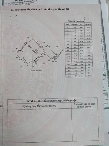 Bán Đất 6600m2 giá 1.65 tỷ tại Xã Cư ÊBur Thành phố Buôn Ma Thuột Đắk Lắk