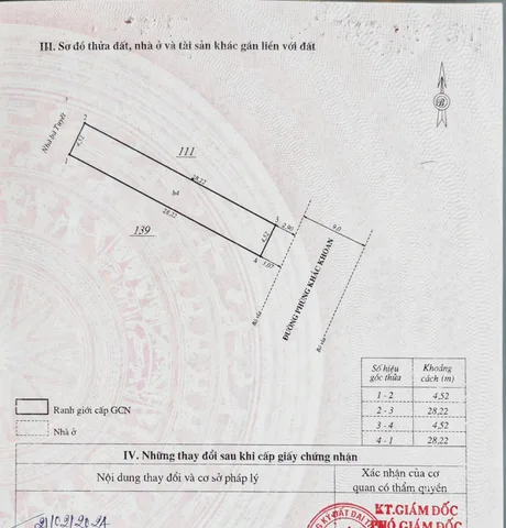 Bán Nhà riêng 127.5m2 có sẵn 127.5 m2 thổ cư giá 9.7 tỷ tại Phường Đống Đa Thành phố Qui Nhơn Bình Định