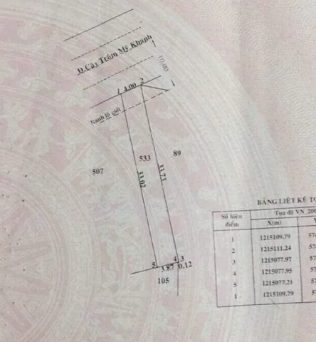 Mặt tiền Cây Trôm Mỹ Khánh | 132.1m2 giá 1.45 tỷ | Thương lượng