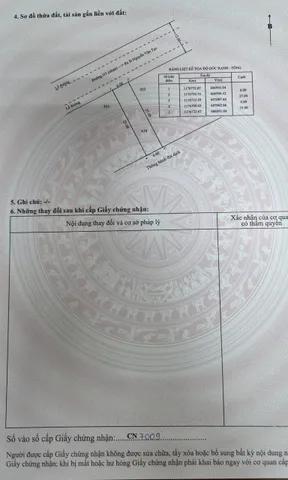 Bán Đất 150m2 có sẵn 150 m2 thổ cư giá 5.3 tỷ tại Đường Nguyễn Văn Tạo Xã Long Thới Huyện Nhà Bè TP. Hồ Chí Minh