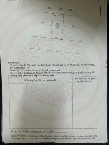 Bán Đất 89m2 đất dịch vụ An thượng đường rộng 36m vỉa hè 7,5m giá 8.9 tỷ tại Đường An Thượng Xã An Thượng Huyện Hoài Đức Hà Nội