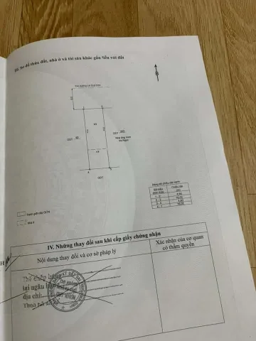 Bán Nhà riêng 78m2 có sẵn 78 m2 thổ cư giá 8.9 tỷ tại Đường Lê Quý Đôn Phường Lý Thường Kiệt Thành phố Qui Nhơn Bình Định