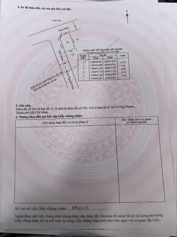 Bán Đất 92.3m2 có sẵn 92.3 m2 thổ cư giá 4.4 tỷ tại Đường Nguyễn Bình Xã Nhơn Đức Huyện Nhà Bè TP. Hồ Chí Minh