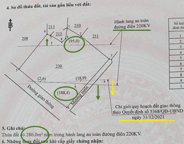 Bán Đất 1135m2 giá 2.6 tỷ tại Xã Thiện Tân Huyện Vĩnh Cửu Đồng Nai
