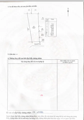 680M² ĐẤT CAM TÂN – NGANG 12M – ĐƯỜNG BÊ TÔNG – GIÁ CHỈ 1,4 TỶ