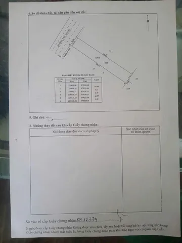 Bán nhà kho mt đường Phú Thuận , xã An Nhơn Tây dt 631m2 full thổ giá 5,7 tỷ