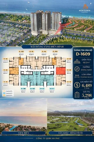 BÁN 1PN+ NEWTOWN DIAMOND – SỞ HỮU CĂN HỘ BIỂN, TẬN HƯỞNG CHẤT SỐNG KHÁC BIỆT! GIÁ CHỈ TỪ 5,2X TỶ