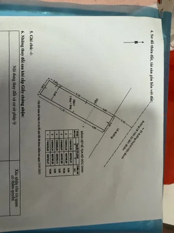 Hàng ngộp nhà mặt tiền Lê Văn Sỹ, P.13, Phú Nhuận, 60m2, 4 tầng, chỉ 29.8 tỷ