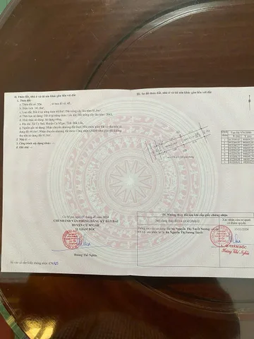 Bán Đất 145m2 giá 265 triệu tại Xã Cư Suê Huyện Cư M'gar Đắk Lắk