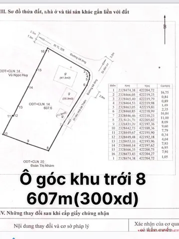 Ô Góc Khu Trới 8-Hoành Bồ