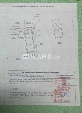 bán nhà mặt tiền đường nguyễn quý yêm