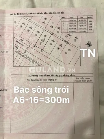 Biệt Thự Bắc Sông Trới