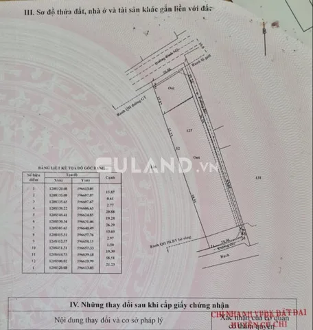 Bán đất 3mt fuf thổ  tặng nhà xưởng Mt Bình Mỹ
