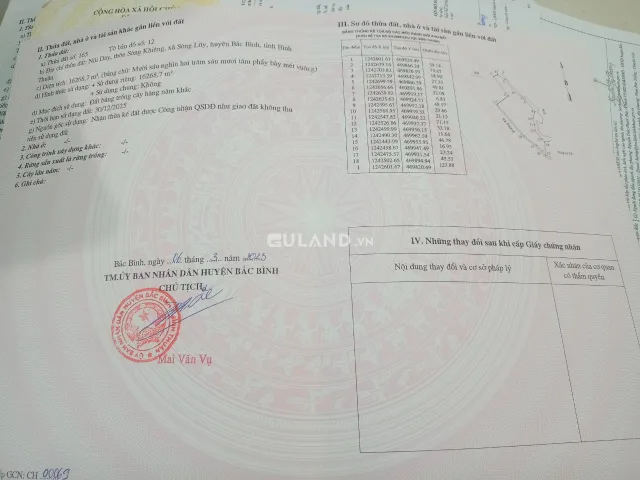Đất rẻ nhất bình Thuận