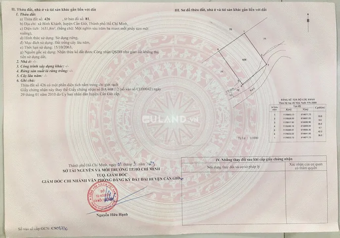 Bán đất 1631m² ngang 36m giá 2.4 tỷ tại Xã Bình Khánh Huyện Cần Giờ