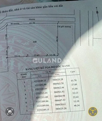 (S397)  (Đã bán ) Đất nông nghiệp gần SÔng Sài Gòn, xã An Phú, dt 2412m2, chỉ 2 tỷ 500