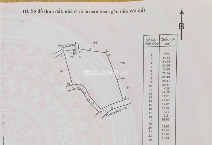 Bán 1.8 Ha đất 2mt .xã Phước tân . Suối rao. HXuyên Mộc. Vũng Tàu
