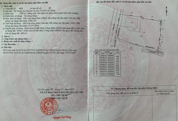 (B378) Đất gần Chợ, xã Trung Am, DT 3391m2, đất ở hiện hữu, giá  8tr/m2