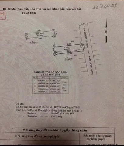 Bán nhà 100.5m² 5.1 tỷ tại Xã Phước Kiển Huyện Nhà Bè